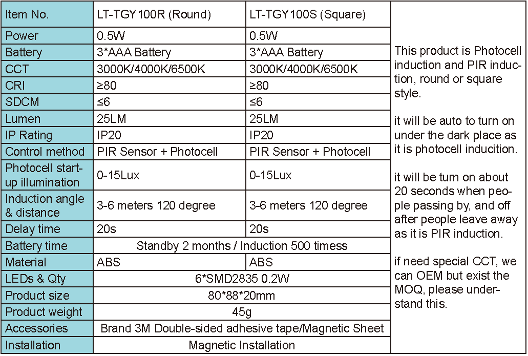 Lighting Supplier|Lightac Lighting